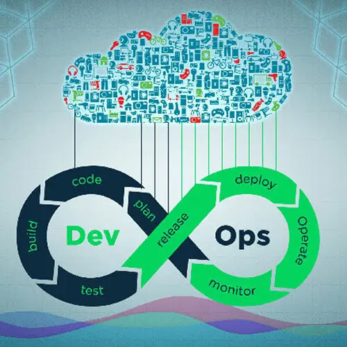 devops-automation1-Cloud DevOps Service